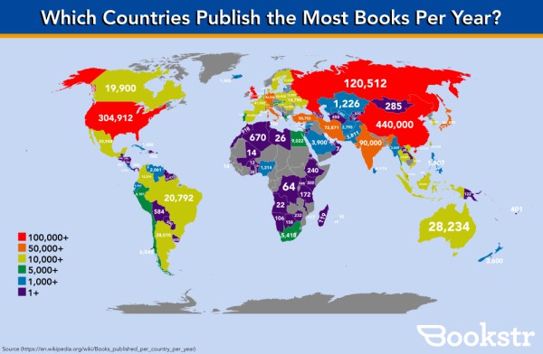 which-country-publishes-the-most-books-per-year-infographic